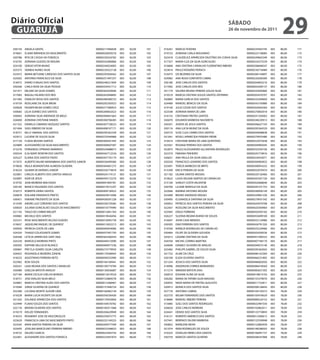 Diário Oficial
 GUARUJÁ
                                                                                                                                         sÁbAdo
                                                                                                                                         26 de novembro de 2011
                                                                                                                                                                           29
030154   ANGELA GENTIL                                00000217466928   003   82,00   101   016261   MARCIA TEIXEIRA                                00000235943745   003   80,00   171
019601   ELIANE MIRANDA DO NASCIMENTO                 00000020059218   003   82,00   102   019723   ADRIANA CARLA MOUSINHO                         00000223138083   003   80,00   172
020786   RITA DE CASSIA DA FONSECA                    00000230324782   003   82,00   103   022418   CLAUDELICE APARECIDA FAUSTINO DA CUNHA SILVA   00000249602349   003   80,00   173
016745   ADRIANA GUEDES DE MOURA                      00000542084806   003   82,00   104   017357   MARIA ILZA DA SILVA GONCALVES                  00000254275539   003   80,00   174
024100   SERGIO VITOR MUNIZ                           00000244024005   003   82,00   105   016848   ANA CRISTINA CARVALHO FLORENTINO RIBEIRO       00000206848547   003   80,00   175
025373   SIDNEIA NUNES SILVA                          00000230322128   003   82,00   106   023816   PAULO ROGERIO PERSICH                          00000236718484   003   80,00   176
023472   MARIA BETIJANE CARDOSO DOS SANTOS SILVA      00000293938362   003   82,00   107   016475   IZE BEZERRA DA SILVA                           00000284144897   003   80,00   177
025002   ANTONIO FRANCISCO DA SILVA                   00000251947257   003   82,00   108   024082   ANA ROSA CONFORTO CABRA                        00000220200300   003   80,00   178
018472   DARIO CHAGAS DOS SANTOS                      0000024822184X   003   82,00   109   026186   JOSE CARLOS DOS SANTOS                         00000264843216   003   80,00   179
030206   CARLA ROSE DA SILVA PESSOA                   00000359351712   003   82,00   110   017092   JOSE CARLOS DOS REIS                           00000024209137   003   80,00   180
021471   ERLANE DA SILVA SOARES                       00000363929046   003   82,00   111   031179   VALERIA REGINA PEREIRA SOUZA SILVA             00000242095860   003   80,00   181
017065   MAGALI HILARIO DOS REIS                      00000263048895   003   82,00   112   019310   MARCIA CRISTINA SOUZA SANTOS ZEFERINO          00000303470707   003   80,00   182
021585   OSNILDO ROSA DOS SANTOS                      00000280389723   003   82,00   113   030805   MARIA GARCIA DOS SANTOS                        0000023320460X   003   80,00   183
019759   ROSILAINE DA SILVA BRUM                      00000292305023   003   82,00   114   024489   MANOEL BENICIO DA SILVA                        00000543195880   003   80,00   184
020828   FAGNER WILBA GOMES CRUZ                      00000277380923   003   82,00   115   019146   JULIO CESAR DOS SANTOS                         00000263644364   003   80,00   185
030683   LELIA SOARES DOS SANTOS                      00000284842023   003   82,00   116   023548   ADRIANA MARIA DE LIMA                          00000270063018   003   80,00   186
030063   ADRIANA SILVA ANDRADE DE MELO                00000284841663   003   82,00   117   016135   CRISTIANA FREITAS SANTOS                       00000241350402   003   80,00   187
026000   ADRIANA CRISTIANE RAMOS                      00000300706285   003   82,00   118   026070   EDUARDO BARBOSA NAZARETH                       00000248220913   003   80,00   188
021322   DANIELA CABANAS VAZQUEZ SANTOS               00000307728523   003   82,00   119   020341   JOSEFA DE JESUS SANTOS                         00000306627103   003   80,00   189
021404   SUELI RIBEIRO DA SILVA                       00000408747171   003   82,00   120   030116   ANA LUCIA MUNIZ DA SILVA                       0000029536452X   003   80,00   190
018731   KELLY AMARAL DOS SANTOS                      00000295362339   003   82,00   121   020723   SUSE CLEA CARMO DOS SANTOS                     00000444698838   003   80,00   191
023012   LUCIENE DE SOUZA SILVA                       00000270340968   003   82,00   122   031041   ROSELI APARECIDA PEREIRA FREIRE                00000279935480   003   80,00   192
017120   FLAVIA MOURA SANTOS                          00000360561445   003   82,00   123   016914   CRISTIANE MARIA DE LIMA QUINTERIO              00000322075658   003   80,00   193
023889   ALEXSANDRO DA SILVA NASCIMENTO               00000300607587   003   82,00   124   023561   ROSANA PEREIRA DOS SANTOS                      00000304905045   003   80,00   194
015276   FERNANDA CIPRIANO MARINHO                    00000324688015   003   82,00   125   022875   PAULO ALESSANDRO ALCANTARA RODRIGUES           00000332545726   003   80,00   195
030534   ILSA MARY BONFIM DOS SANTOS                  00000442712534   003   82,00   126   022374   FABIANA PINHEIRO                               00000245718916   003   80,00   196
025227   ELIANA DOS SANTOS FROES                      00000347735174   003   82,00   127   026631   ANA PAULA DA SILVA GRALLER                     00000324933071   003   80,00   197
017675   ALBERTO VALNEI MARAMBAIA DOS SANTOS JUNIOR   00000556499360   003   82,00   128   020350   FRANCISCO LEANDRO DOS SANTOS                   00000304905823   003   80,00   198
019656   PAULA BOAVENTURA ALMEIDA OLIVEIRA            00000304601275   003   82,00   129   025691   TEREZA BARBOZA DE BRITO                        00000300954232   003   80,00   199
018224   GILMAR DE MORAES JUNIOR                      00000356774818   003   82,00   130   015309   ERICA PEREIRA DA SILVA                         00000032070474   003   80,00   200
023801   CARLOS ALBERTO DOS SANTOS ARAUJO             00000424174121   003   82,00   131   021182   GILVAN SANTOS MISSIAS                          00000320120466   003   80,00   201
025897   IGOR DE JESUS                                0000045917227X   003   82,00   132   019622   LUIZA HELENA SANTOS DE CARVALHO                00000342501720   003   80,00   202
019792   JEAN MOREIRA MACHADO                         00009091895781   003   82,00   133   015100   SHIRLEY COSTA VALENTIM                         00000302668640   003   80,00   203
030185   BIANCA FAGUNDES DOS SANTOS                   00000419572247   003   82,00   134   030700   LILIANE MARISLEI DA SILVA                      00000345101753   003   80,00   204
016573   ROBERTA VIEIRA SANTOS                        00000409736922   003   82,00   135   022666   MARINA ANTUNES MOURA                           00000348956149   003   80,00   205
020878   EDILAINE PARANHOS PRIETO                     00000459015096   003   82,00   136   023489   BRUNO ANDRADE VARJAO                           00000329961330   003   80,00   206
030451   FABIANE PRUDENTE DA SILVA                    00000438301228   003   82,00   137   030405   ELISANGELA SANTANA DA SILVA                    00000279931542   003   80,00   207
015594   ANDRE LUIZ CORDEIRO DOS SANTOS               00000336729285   003   82,00   138   030952   PATRICIA DOS SANTOS PEREIRA DA SILVA           00003624970708   003   80,00   208
030650   JULIANA GONCALVES SOUZA DO NASCIMENTO        00000410779490   003   82,00   139   022447   ROSILENE DA SILVA NASCIMENTO                   00000420304964   003   80,00   209
021145   TIAGO DO CARMO BIELERT                       00000012841764   003   82,00   140   025945   DIEGO FERREIRA                                 00000450395182   003   80,00   210
030882   MICHELE DOS SANTOS                           00000419636456   003   82,00   141   026227   SUZANA REGINA BUENO DE SOUZA                   00000455699100   003   80,00   211
025231   ROSE NASCIMENTO VELOSO GUEDES                00000416945739   003   82,00   142   016047   JOHN CAUE MENDES                               00000432124986   003   80,00   212
019637   JAQUELINE RAQUEL DE QUEIROZ                  00000412652213   003   82,00   143   030305   DAVI FERREIRA DOS SANTOS                       00000426791320   003   80,00   213
030950   PATRICIA COSTA DE LIMA                       00000440054096   003   82,00   144   019760   MARILIA RODRIGUES DE CARVALHO                  00000325229466   003   80,00   214
024350   THIAGO COLASSANTE GOMES                      00000437901750   003   82,00   145   030464   FELIPE DE OLIVEIRA GOUVEIA                     00000203928536   003   80,00   215
026568   LETICIA APARECIDA SANT ANA                   00000362566434   003   82,00   146   025613   LIDIANE CRISTINA DA SILVA                      00000457390323   003   80,00   216
025230   MARCELO MOREIRA PINTO                        00000444572090   003   82,00   147   020704   MICHEL CORREA MARTINS                          0000040774017X   003   80,00   217
030303   DAPHNE VALCACIO BLANCO                       00000490977236   003   82,00   148   024606   DANIELY OLIVEIRA DE ARAUJO                     00000294073140   003   80,00   218
030967   PRICYLA SOARES SILVA CARLOTA                 0000027377993X   003   82,00   149   025482   PHELIPE GABRIEL DE SOUZA SILVA                 00000295362042   003   80,00   219
026925   ROSANGELA MOREIRA ZANON                      00000179508945   003   80,00   150   021732   ALINE DA CRUZ                                  0000048614236X   003   80,00   220
018235   AGOSTINHO FERREIRA NETO                      00000094555990   003   80,00   151   020100   ELIDA OLIVEIRA SANTOS                          00000466231805   003   80,00   221
022962   IEDA SOUZA                                   00000164169441   003   80,00   152   021254   JESSICA DOS SANTOS SILVA                       00000486002056   003   80,00   222
020241   LIGIA REGINA DOS SANTOS CARVALHO             00000109774784   003   80,00   153   018996   ANDERSON CORREA BERNARDES                      0000048641856X   003   80,00   223
030480   GISELDA BATISTA ARAUJO                       00000130036687   003   80,00   154   017214   WANDER BATISTA DIAS                            00000485657302   003   80,00   224
027184   MARIA CECILIA COELHO BORGES                  00000013619534   003   80,00   155   026010   EDOANE ALINE DA SILVA                          00000418814193   003   80,00   225
018751   JOSE ERALDO SILVA MELO                       00000152869578   003   80,00   156   026282   MARIA DE FATIMA SILVA MASSAO                   00000155379070   003   80,00   226
024867   MARCIA CRISTINA ALVES DOS SANTOS             00000012368467   003   80,00   157   030935   NIDIA MARIA DE FREITAS AUGUSTO                 00000011732811   003   80,00   227
019584   JORGE OLIVEIRA DE QUEIROZ                    00000157446724   003   80,00   158   030913   MONICA DOS SANTOS SILVA                        00000308128643   003   80,00   228
022280   LUCIANA MONTE ALEGRE LIMA                    00000166962144   003   80,00   159   027176   ANTONIO CABRAL                                 00000104150373   003   78,00   229
019228   MARIA LUCIA VICENTE DA SILVA                 00000356336426   003   80,00   160   022733   WILMA FERNANDES DOS SANTOS                     0000010547602X   003   78,00   230
021203   SOLANGE APARECIDA DOS SANTOS                 00000179503856   003   80,00   161   018684   MANOEL RIBEIRO PEREIRA                         00000089224152   003   78,00   231
023999   FLAVIO SOUZA DOS SANTOS                      00000169570782   003   80,00   162   015885   SUELI DOS SANTOS RODRIGUES                     00000632987550   003   78,00   232
022176   MIDIAN OLIVEIRA DOS SANTOS                   00000185011068   003   80,00   163   026650   JOSE CARLOS MOREIRA                            00000102862011   003   78,00   233
019219   IVELIZE FERNANDES                            00000204629949   003   80,00   164   024441   DENISE DOS SANTOS SILVA                        00000123718843   003   78,00   234
018353   ROSIMARY JOSE DE VASCONCELOS                 00000250075775   003   80,00   165   016121   ROBERTO AMERICO DOS SANTOS                     00000013360612   003   78,00   235
023629   FRANCISCA LIMA DO NASCIMENTO PINTO           00000255149323   003   80,00   166   027441   BERENICE FALERO BARBOSA                        00000122550948   003   78,00   236
023345   IRANI SANTOS PEREIRA DA SILVA                00000209577599   003   80,00   167   030852   MARILENE MOYA                                  00000152883939   003   78,00   237
025693   JOSELMA MARCELINO FERREIRA RIBEIRO           00000022548633   003   80,00   168   021074   IRENI RODRIGUES DE SOUZA                       00000148298503   003   78,00   238
018722   VALDECI GARCIA                               00000022463743   003   80,00   169   016325   OSVALDO IRINEU DOS SANTOS                      00000166991727   003   78,00   239
022461   ALEXANDRE DOS SANTOS FONSECA                 00000225491874   003   80,00   170   030759   MARCOS SANTOS OLIVEIRA                         00000208247968   003   78,00   240
 