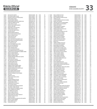 Diário Oficial
 GUARUJÁ
                                                                                                                                         sÁbAdo
                                                                                                                                         26 de novembro de 2011
                                                                                                                                                                         33
025697   GINA SILVA DOS SANTOS                          00000230329068   004   70,00    99   018467   KARLA LOURENCO DA SILVA                   00000344506022   004   68,00   169
026641   KATIA REGINA GOMES DE LIMA                     00000197609016   004   70,00   100   024537   ADRIANA SOARES DA SILVA                   00000322075841   004   68,00   170
022975   ROSANGELA MATIAS DE OLIVEIRA SANTOS            00000225486878   004   70,00   101   015598   PAULO FERNANDO OLIVEIRA DA SILVA          00000341554455   004   68,00   171
023453   PATRICIA ERIKA KLIAMCA                         00000013440888   004   70,00   102   021382   ADRIANA DA SILVA                          00000277736912   004   68,00   172
021894   JUSSARA PEREIRA CIPRIANO                       0000025794123X   004   70,00   103   021353   LUCIANA APARECIDA SANTOS DE OLIVEIRA      00000338252186   004   68,00   173
016975   SANDRA REGINA GONCALVES TEIXEIRA SILVA         00000268423106   004   70,00   104   031789   RAQUEL SILVA TEIXEIRA                     00000353962193   004   68,00   174
015448   ELIANE RUIS FERREIRA DA SILVA                  00000282316917   004   70,00   105   022298   CAROLINE SANTOS DE OLIVEIRA BARROS        00000409737847   004   68,00   175
018490   ELAINE SANTOS DA SILVA                         00000271082781   004   70,00   106   023043   RAFAEL BARBOSA DO NASCIMENTO              00000284842084   004   68,00   176
025135   VIVIAN DE LIMA ALMEIDA BARRETO                 00000270341559   004   70,00   107   020518   FABIANA DOS SANTOS                        00000444006552   004   68,00   177
017364   ALDRE DE LIMA PIRES                            00000282093278   004   70,00   108   025524   IVANOU RODRIGUES LOURENCO                 00000538967626   004   68,00   178
015469   KAREN PRISCILA SILVA ANCELMO                   00000280731309   004   70,00   109   022360   CATIANE BARBOZA FRANCA                    00000410781915   004   68,00   179
019180   FATIMA HELENA DE SOUZA                         00000279927149   004   70,00   110   026052   AMANDA SANTOS ROCHA DA SILVA              00000444006515   004   68,00   180
023273   LUCILENE ANA SOARES SANTOS                     00000273470425   004   70,00   111   031638   LUANA TEIXEIRA XAVIER                     00000324128927   004   68,00   181
016538   LUCIANA GOULART                                00000322074010   004   70,00   112   021430   LUISA PALOMA NASCIMENTO DA CRUZ           00000415531202   004   68,00   182
019784   TAREK RICHMOND RODRIGUES                       00000307721978   004   70,00   113   031275   ANA PAULA ALVES DE FRANCA                 00000348958080   004   68,00   183
025543   RITA DE CASSIA SOUZA DE OLIVEIRA               00000266352133   004   70,00   114   018739   DAIANE REZENDE DE OLIVEIRA                00000324690708   004   68,00   184
023337   PRISCILLA GOMES DA SILVA                       0000027615633X   004   70,00   115   015702   JEANE SANTOS NASCIMENTO                   0000047534912X   004   68,00   185
024349   CICERO ALVES DA CRUZ                           02000029006733   004   70,00   116   016452   RENATA OLIVEIRA DE SANTANA                00000432123684   004   68,00   186
024608   SUELEN LOPES PAULO                             00000292856908   004   70,00   117   031495   FLAVIA IVANI SILVA DA PAIXAO              00000334952670   004   68,00   187
020936   GISELLE CRISTINE DO NASCIMENTO SILVA           00000005771202   004   70,00   118   031652   NAJARA CRISTINA ALVES DANTAS              00000449924865   004   68,00   188
026780   RAQUEL VITAL DO NASCIMENTO BERTINO             00000278445755   004   70,00   119   019721   NATHALIA DE OLIVEIRA BELEM                00000450069291   004   68,00   189
024564   DANIEL PEREIRA DA SILVA                        00000286020816   004   70,00   120   026187   BRUNA FUCCI                               00000445644539   004   68,00   190
022254   SUSY SANTOS DA SILVA                           00000439173164   004   70,00   121   015802   GABRIELA FERREIRA LOPES VEGA              00000460081640   004   68,00   191
027258   DAVID JOSE ROMERO LOPEZ TORRES                 00000329165719   004   70,00   122   027561   LETICIA DOS SANTOS SANTANA                0000048525086X   004   68,00   192
026833   PAULA DA SILVA MENDONCA                        00000324686559   004   70,00   123   016353   BRUNA INDIRA DE ANDRADE                   00000477357465   004   68,00   193
020099   PATRICIA DE JESUS BALDAIA                      00000486698646   004   70,00   124   031743   NATHAN MORAES DE OLIVEIRA                 00000032677418   004   68,00   194
019199   DANIEL FERNANDO IKEDA                          00000414318122   004   70,00   125   024181   GIOVANNA PALACIO NUNES COSTA              00000473076809   004   68,00   195
023003   JESSICA DE AGUIAR ALCANTARA                    00000408452079   004   70,00   126   024187   BRUNO LUIS DA SILVA MOROMIZATO            00000485764799   004   68,00   196
016361   TIAGO APARECIDO BATISTA DA CONCEICAO           00000426787213   004   70,00   127   022957   MARCOS PAULO ANDRADE SILVA                00000483365580   004   68,00   197
024668   CLARISSA VALLESCA MASUMOTO COIMBRA CORREA      00000382162006   004   70,00   128   026843   ANNE CAROLINE DA SILVA DE MATOS           00000485642864   004   68,00   198
022409   NATALIE SILVANO MARQUEZ                        00000412651440   004   70,00   129   027513   CAMILA VLASOVAS CAMPOS                    00000017512933   004   68,00   199
016065   FABRICIO CAMPOS GONCALVES                      00000459069718   004   70,00   130   026456   VICTOR LOURENCO BARBOSA                   00000520632175   004   68,00   200
015013   ARIANE DE ALMEIDA GAMA                         00000458146675   004   70,00   131   015650   CAMILA SOARES DE SANTANA                  0000049097708X   004   68,00   201
019615   EVANDRO MARTINEZ MENEZES DOS SANTOS            00000450046497   004   70,00   132   026527   JULIANA MARTINS DOS SANTOS                00000490889426   004   68,00   202
020173   HANIK RIGHI TORRES                             00000485948163   004   70,00   133   016706   JACQUELINE NORMENI MOTA SILVA             0000019547725X   004   68,00   203
017058   ALINE SUELEN DOS SANTOS                        00000486200218   004   70,00   134   025962   LUCAS ALVES DA SILVA                      00000494817033   004   68,00   204
019205   ANA CAROLINA DA SILVA MEDEIROS                 00000449266369   004   70,00   135   031607   KEITY SOUZA LOPES                         0000052377834X   004   68,00   205
018155   LYZANDRA GOMES VELHO                           00000486086781   004   70,00   136   018654   WALTER ZAMPRONHA FILHO                    00000058737650   004   66,00   206
027638   NAIANA SANTOS DA SILVA                         00000485767569   004   70,00   137   031443   ELIANI SANTANA TEIXEIRA DO AMARAL         00000008153304   004   66,00   207
020970   ALINE SANTANA DE ARAUJO                        0000048621431X   004   70,00   138   024811   SANDRA REGINA FURLAN DE VASCONCELOS       00000125246900   004   66,00   208
020890   ITAMARA DE MATOS PEREIRA GOMES                 00000483221703   004   70,00   139   016417   MARTA CORREA MELLO                        00000130387769   004   66,00   209
021260   FERNANDA ALVES SAMPAIO GOMES                   00000487262785   004   70,00   140   031699   MARILANE BRANDAO CANUTO DOS SANTOS        00000180605148   004   66,00   210
016592   MONIQUE RODRIGUES DOS SANTOS SILVA             0000049097398X   004   70,00   141   026345   CATIA REGINA SOARES FONTES                00000001775363   004   66,00   211
023737   ISMAEL DE AGUIAR SOUZA                         00000417071711   004   70,00   142   025952   ROSALINA TRINDADE DA SILVA                00000019902318   004   66,00   212
021294   GISELA PEREIRA MORAES DA SILVA                 00000084026741   004   68,00   143   016658   CELSO CORREIA DE ANDRADE                  00000326766194   004   66,00   213
018791   SELMA MARIA BASTOS DA ROCHA                    00000169570149   004   68,00   144   027247   ANDREA MORADO DOS SANTOS                  00000196543198   004   66,00   214
022944   FRANCISCA RITAMAR DA SILVA SOMBRA              00093002197812   004   68,00   145   017024   RUBENS DUARTE DE AGUIAR                   00000046016432   004   66,00   215
024866   ADA OLIVA                                      00000095609994   004   68,00   146   026080   HELENA DE OLIVEIRA SANTAMARINA            00000095546719   004   66,00   216
016604   GILBERTO DA SILVA                              00000219351946   004   68,00   147   027697   ALESSANDRA LUCATTI THEODORO               00000248219959   004   66,00   217
016307   MARIA HELENA XAVIER SANTOS                     00000027560898   004   68,00   148   021054   SIMONE DO CARMO SILVA VENTURA             00000228404010   004   66,00   218
019776   ELIANE MACIEL                                  00000196565546   004   68,00   149   020411   AELTON LUNA DA SILVEIRA                   00000256371611   004   66,00   219
022764   LUCIANA RODRIGUES DA SILVA                     00000226788416   004   68,00   150   015313   MARIA REGIANE DE OLIVEIRA SANTOS          00000237493871   004   66,00   220
020192   VERONICE DE OLIVEIRA SOUSA                     00000225493214   004   68,00   151   018382   ANDRE LUIZ NAKAMATU                       00000270324823   004   66,00   221
025801   JUSSARA MARIA JUSTINO                          00000263648035   004   68,00   152   019947   ELAINE DA SILVA CORREIA CERQUEIRA         00000264844701   004   66,00   222
020918   PALMIRA BATISTA DOS SANTOS                     00000238338253   004   68,00   153   023467   MARCIA CRISTINA DE LUNA                   00002440216947   004   66,00   223
015142   JOEL DE SOUZA SANTOS                           0000025650068X   004   68,00   154   022257   RUTH LEIA RECLA                           00000228405257   004   66,00   224
031248   ALESSANDRA HELENA MARTINS MADURO               00000168426821   004   68,00   155   019334   ANGELICA MONTEIRO TEIXEIRA NASCIMENTO     00000257374784   004   66,00   225
025313   JOSE RAFAEL THOME GUNTHER                      00000227717739   004   68,00   156   018622   LUCIMAYRE ELIZANDRA DA COSTA ARAUJO       00000284160921   004   66,00   226
027660   STEVES GONCALVES DE BARROS OLIVEIRA            00000368794787   004   68,00   157   022451   SIMONE SILVA DE MACEDO ALENCAR            00000273455126   004   66,00   227
020649   LETICIA LATREQUIA DOS SANTOS                   00000284846624   004   68,00   158   021361   NEILMA DE MATOS CORREIA                   00000303461585   004   66,00   228
024919   ERIC ROBERTO DOS SANTOS                        00000272146390   004   68,00   159   022791   KELLY CRISTINA SANTOS BASTOS              00000300953495   004   66,00   229
026977   PRISCILA NOBRE CARVALHO                        000000M9226732   004   68,00   160   031379   CRISTIANI KLIMKE RODRIGUES                00000289829318   004   66,00   230
019649   PATRICIA CRISTINA DE SOUZA                     00000501061356   004   68,00   161   031720   MICHELE RODRIGUES SIQUEIRA                00000326777246   004   66,00   231
022994   PATRICIA VIEIRA DOS SANTOS CARVALHO            00000320702480   004   68,00   162   024312   FABIANA DOS SANTOS FERREIRA               00000295001057   004   66,00   232
016213   MARIANA TOLEDO DA SILVA                        00000300971436   004   68,00   163   015615   GERLUCE SANTOS SOUZA                      00000394215692   004   66,00   233
018081   TANIA KELLI VOROS                              00000304588477   004   68,00   164   015039   RENATA BEATRIZ ASSIS DA SILVA SANTOS      00000325231333   004   66,00   234
024947   RENATA CRISTINA DE OLIVEIRA FELIX DOS SANTOS   00000332545842   004   68,00   165   027166   LUCIANA SILVA DA CORTE PEREIRA            00000356779221   004   66,00   235
019282   MARLI DA CUNHA FERREIRA                        00000267534401   004   68,00   166   023308   DEBORA CRISTINA PASSOS REIS               00000436080138   004   66,00   236
020691   MARCIO RIBEIRO DANTAS                          00000325630975   004   68,00   167   024590   MARCELA FERREIRA RUIS                     00000277381770   004   66,00   237
017690   FLAVIA REIS DA SILVA                           00000320708342   004   68,00   168   021405   WILLIANS DA SILVA SANTOS                  00000439178654   004   66,00   238
 
