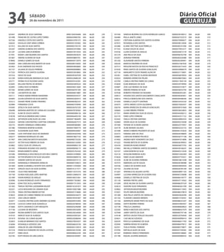 34                  sÁbAdo
                    26 de novembro de 2011
                                                                                                                                                   Diário Oficial
                                                                                                                                                    GUARUJÁ
025447   ANDREIA DE JESUS SANTANA                 00001204356408   004   66,00   239   031930   VANESSA BEZERRA DA COSTA RODRIGUES GARCIA   00000258180912   004   64,00   309
031498   FRANCINE DE CASTRO LOPEZ TORRES          00000439485782   004   66,00   240   026480   PAULA JANETE LEMES                          00000267532519   004   64,00   310
027226   GRAZIELE COSTA DOS SANTOS                00000410781575   004   66,00   241   022921   CRISTIANA ALMEIDA DOS SANTOS OLIVEIRA       00000270000677   004   64,00   311
026543   DOUGLAS SANT ANNA CORREIA                00000341559362   004   66,00   242   027675   ROSANGELA DOS SANTOS                        00000308125836   004   64,00   312
021015   KALLINA DA SILVA SANTOS                  00000002792193   004   66,00   243   022486   ELAINE CRISTYNA SILVA PERRELLA              00000285351096   004   64,00   313
025287   SANDRA ALMEIDA DOS SANTOS                00000455910984   004   66,00   244   017355   ELIANA SOUZA DE JESUS                       00000279933277   004   64,00   314
021297   LUCIANE GARCIA MOREIRA                   00000419572934   004   66,00   245   018106   LILIAN OLIVEIRA DE ARAUJO                   00000294073139   004   64,00   315
017941   NOEMY LIMA BEZERRA DOS SANTOS            00000454643676   004   66,00   246   031276   ANA PAULA DA SILVA                          00000496702798   004   64,00   316
031867   SIMONE OLIVEIRA DA SILVA                 00000438893761   004   66,00   247   016357   ADRIANA PERRONE                             00000283526488   004   64,00   317
019840   DANIELE GOMES DA SILVA                   00000439172974   004   66,00   248   031256   ALEXANDRE SANTOS FERREIRA                   00000292309491   004   64,00   318
025609   ANA CAROLINA NASCIMENTO DA SILVA         00000284143042   004   66,00   249   026220   MARCELO BEZERRA DA SILVA                    00000321067630   004   64,00   319
023403   ELISA ANDRADE DOS PASSOS                 00000459650683   004   66,00   250   027515   MISSLENE BASTOS DA ROCHA FRANCISCO          0000032677242X   004   64,00   320
021727   JULIANA DE SOUZA FERREIRA                00000400048863   004   66,00   251   019320   ERIKA SANTOS DE OLIVEIRA GONCALVES          00000329968579   004   64,00   321
017333   PATRICIA DOS SANTOS OLIVEIRA             00000553818065   004   66,00   252   027130   MARGARETE COSTA TAVARES ALENCAR             00000331718091   004   64,00   322
031416   DIEGO DA SILVA                           00000295367039   004   66,00   253   025301   ISABEL CRISTINA DE OLIVEIRA MEDRADE         00000436078934   004   64,00   323
021249   KAREN KAROLINE MIRANDA DA SILVA          00000324686328   004   66,00   254   024433   BARBARA APARECIDA PALMA                     00000288670462   004   64,00   324
025771   FATIMA FELIX FAZZANO GADIG               00000439165581   004   66,00   255   023769   CAMILA CRISTINA FABRIS DA CUNHA             00000217845149   004   64,00   325
023695   WILLIAM FREITAS DE MORAIS                00000043895024   004   66,00   256   016828   ELMA MARQUES DA SILVA                       00000339749994   004   64,00   326
022895   CAMILA ROCCHI RIBEIRO                    00000348312684   004   66,00   257   024687   JOSE LUIZ MORAES DA SILVA                   00000445319677   004   64,00   327
021582   MONIK GOMES DA SILVA                     0000036678139X   004   66,00   258   031406   DEBORA PEREIRA DA SILVA                     00000338252794   004   64,00   328
017281   LAIS BATISTA DE LIMA                     00000046014887   004   66,00   259   027038   ROBERTO PINHEIRO DO ROSARIO                 00000465953281   004   64,00   329
025111   THIRZA HIDEMI PEREIRA NAKAYAMA           00000450554727   004   66,00   260   020912   HOSANA DOS SANTOS NASCIMENTO CAVALCANTE     00000340265851   004   64,00   330
025893   JULIAN AZEVEDO DA SILVA SANTOS           00000450264415   004   66,00   261   020616   PRISCILA MARCELINO DOS SANTOS               00000304588246   004   64,00   331
023212   DAIANE FREIRE SOARES PINHEIRO            00000485902333   004   66,00   262   015450   DANIELLE GALOTTI SANTANA                    00000334325250   004   64,00   332
023984   FERNANDA COSTA                           00000467476949   004   66,00   263   024375   CINTIA SIMOES COSTA SALDANHA                00000279262437   004   64,00   333
016383   JESSICA DA SILVA SANTOS                  0000032676723X   004   66,00   264   026750   MARIA APARECIDA DE ARAUJO GONCALVES         00000309101840   004   64,00   334
026498   MARIANA MARTINS DE CARVALHO CAJUEIRO     00000478749363   004   66,00   265   020600   LILIANE RIBEIRO PEREIRA                     00000338254833   004   64,00   335
015763   ALINE DE SOUZA SANTOS                    00000485896126   004   66,00   266   017551   MARIA APARECIDA SILVA DE SOUSA              00000344206312   004   64,00   336
018538   NATHALIA EMERENCIANO CUNHA               00000464493109   004   66,00   267   025143   FABIO LOPES FERREIRA                        00000343517152   004   64,00   337
022076   JEFFERSON GONCALVES DE LUNA              00000471864699   004   66,00   268   023442   SHEILA CRISTINA SANTANA                     00000438964354   004   64,00   338
025654   NAYENE CONSTANTINO CHAPTISKI CORDEIRO    00000483827575   004   66,00   269   025869   VIVIAN SALES DE OLIVEIRA                    00000445318508   004   64,00   339
025153   RENATO HENRIQUE CORREA BRAZ              00000485985883   004   66,00   270   031900   TATIANE DE OLIVEIRA SANTOS                  00000323774957   004   64,00   340
031486   FERNANDA BONFIM OLIVEIRA                 00000473969774   004   66,00   271   024178   ALINE MORAES SALINAS                        00000032523155   004   64,00   341
022476   ALEXANDRA SILVA FARIA                    00000485636967   004   66,00   272   021998   MONICA RIBEIRO PRUDENTE DA SILVA            0000046125363X   004   64,00   342
016982   LIZIA STEPHANIE SALES DE ANDRADE         00000394203458   004   66,00   273   023272   FABIANA LIMA DA CRUZ                        00000426788849   004   64,00   343
020277   MARIANA RODRIGUES DE LIMA                00000479827102   004   66,00   274   020803   CAROLINA ROMERO PACHECO                     00000356777108   004   64,00   344
017407   ANA CAROLINA BATISTA NOGUEIRA            00000485735350   004   66,00   275   019492   ANDREA NERY HONORATO DA CRUZ                00000441014896   004   64,00   345
025537   VICTOR HUGO RIBEIRO DA SILVA             0000036313430X   004   66,00   276   015225   VIVIANE BATISTA DE OLIVEIRA                 00000426789933   004   64,00   346
023862   GISELE SILVA DE CARVALHO                 00000490892139   004   66,00   277   024104   DENNISON NUNES BERNDT                       00000436073705   004   64,00   347
021395   FERNANDA ROSARIO DOS SANTOS              00000490946173   004   66,00   278   019402   MICHELLE FERREIRA SANTOS DE BARROS          00000439168247   004   64,00   348
018443   RENAN BARRETO JORGE                      00000355762420   004   66,00   279   023107   LIANA BONFIM DA SILVA                       00000445314540   004   64,00   349
031696   MARIANGELA VASCONCELOS DOS REIS CAMPOS   00000416789894   004   66,00   280   023124   ROSILENE BARBOSA ALVES                      00000414362469   004   64,00   350
022566   VICTOR VENANCIO DA SILVA SALGADO         00000439069518   004   66,00   281   016626   FABIO JULIAO AMADOR                         00000437743421   004   64,00   351
031851   SANDRA SANTOS DE SOUZA                   00000256373115   004   66,00   282   015336   ALINE DE OLIVEIRA FERREIRA                  00000418815598   004   64,00   352
031693   MARIANGELA FERNANDES BONILHA             00000007339672   004   64,00   283   027575   EMERSON LUIZ DE SOUZA                       00000426786488   004   64,00   353
021469   MARIA SCARABELLI VICENTE DOS SANTOS      00000112702004   004   64,00   284   024166   CAMILA DE OLIVEIRA SILVA                    00000438950926   004   64,00   354
015873   GERUZA SALES DA SILVA OLIVEIRA           00000141217571   004   64,00   285   027102   JULIANA DA SILVA                            00000426783189   004   64,00   355
015044   CELIA YOKO MAEKAWA                       00000119721016   004   64,00   286   015207   VERONICA DE AGUIAR CASTRO                   00000438951165   004   64,00   356
031749   OLINDA ADELAIDE LOPES MARTINS            00000123684274   004   64,00   287   024997   LUCIANA APARECIDA DE OLIVEIRA DIAS          00000407239698   004   64,00   357
021499   VIVIAN BORGES DE ARAUJO                  00000106531841   004   64,00   288   024068   DANIELLE CRISTINA DE SOUZA                  00000460144777   004   64,00   358
023096   ELIANA RODRIGUES ALVES FERNANDES         00000017302863   004   64,00   289   021158   MAYARA FREITAS JARES                        00000547119562   004   64,00   359
023644   EDNA TOCCACELLI MARTINS                  00000017512933   004   64,00   290   015389   DEISE HELENA DE OLIVEIRA SANTOS             00000486297329   004   64,00   360
021402   TERESA CRISTINA LUEDEMANN VALENT         00000142341873   004   64,00   291   024616   ISADORA SILVA FERNANDES                     00000464561590   004   64,00   361
022321   LUCIA NOGUEIRA DA CAMARA SILVA           00000193821886   004   64,00   292   024862   JEFFERSON BAUER BEZERRA                     00000464115942   004   64,00   362
015792   TANIA CRISTINA RIBEIRO VICTOR            00000201318684   004   64,00   293   019201   FELIPE ARRUDA BEZERRA                       00000486279819   004   64,00   363
018653   MARIA DO CARMO FIRMINO DE OLIVEIRA       00000020236473   004   64,00   294   031280   ANA PAULA SANTOS DE CARVALHO                00000034026390   004   64,00   364
031576   JOSE CARLOS SIMOES                       00000194781847   004   64,00   295   021102   FLAVIANE CANDIDO MENDES                     00000015720341   004   64,00   365
022671   CLAUDIA CRISTINA ALVES AMORIM CALDEIRA   00000209535404   004   64,00   296   021166   ANDERSON ANDRE PINTO DA SILVA               00000486253247   004   64,00   366
023578   LUCELIA CUNHA SILVA SGANZELLA            00000226788544   004   64,00   297   020066   KATHY BEZERRA PEREIRA                       00000354903937   004   64,00   367
015660   EDITH CANONACO CURTI MESQUITA            00000203246998   004   64,00   298   027196   PRISCILA CAMARGO                            00000480838823   004   64,00   368
017146   LUCIANA DE MEDEIROS                      0000023833269X   004   64,00   299   025285   BIANCA MACIESKI DOS SANTOS                  00000486427079   004   64,00   369
022669   REGINA BARRETO DOS SANTOS SILVA          00000238334004   004   64,00   300   027698   JANNY SANTOS DA SILVA                       00000485797148   004   64,00   370
019103   MARCIO SILVA DE ALMEIDA                  00000242095367   004   64,00   301   018148   MATEUS SAUDA FIDALGO SALGADO                00000320704440   004   64,00   371
031819   ROSANA DA CUNHA AGUIAR                   00000228386044   004   64,00   302   024631   CAIO MICHE AZEVEDO                          00000360096414   004   64,00   372
023833   ELINALVA MARINHO DOS SANTOS              00000270043457   004   64,00   303   026359   PRISCILA GUIMARAES DA SILVA                 0000048601776X   004   64,00   373
016696   ROSANGELA AZEVEDO LIRA                   0000026842410X   004   64,00   304   022040   SABRINA BOGEA DE ALMEIDA                    00000486479912   004   64,00   374
026095   ZENILDA DE LIMA PERANDRE                 00000363135819   004   64,00   305   022351   THALIS PEDRAL FERREIRA                      00000485778877   004   64,00   375
021518   FRANCISCO EVANDRO DE SOUZA LUSTOSA       00000258135438   004   64,00   306   019706   NATHALIA ALVES DA SILVA                     00000357339265   004   64,00   376
031477   FABIO JESUS                              00000286022230   004   64,00   307   027267   BARBARA CIRIACO FERNANDES                   00000495188682   004   64,00   377
022184   EDITH BOGEA DE LIMA GARCIA               00000292304997   004   64,00   308   031788   RAQUEL OLIVEIRA MARQUES                     0000049090855X   004   64,00   378
 