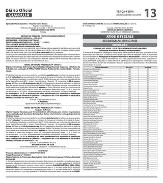 Diário Oficial
GUARUJÁ
Aprovado Plano Operativo – Hospital Santo Amaro.
Registre-se e publique-se.
Prefeitura Municipal de Guarujá, 21 de novembro de 2013.
MARIA ANTONIETA DE BRITO
Prefeita
EXTRATO DE TERMO DE CONTRATO ADMINISTRATIVO
CONTRATO ADMINISTRATIVO Nº. : 154/2013
MODALIDADE.: DISPENSA DE LICITAÇÃO
PROCESSO ADMINISTRATIVO Nº.: 27151/71137/2013
CONTRATANTE: MUNICÍPIO DE GUARUJÁ
CONTRATADA: ANDRÉ SOBREIRA DA SILVA
OBJETO: SERVIÇOS DE LEILOEIRO POR PROFISSIONAL REGULARMENTE MATRICULADO NA JUNTA
COMERCIAL DO ESTADO DE SÃO PAULO, PARA REALIZAÇÃO DE LEILÃO DOS BENS MÓVEIS INSERSÍVEIS DA PREFEITURA, com custo de R$ 0,00 (zero reais) para a prefeitura;
Os serviços ora contratados serão diretamente acompanhados e fiscalizados pela Secretaria Municipal de Administração que zelará pelo fiel cumprimento das obrigações assumidas pela CONTRATADA, nos termos do Art. 67, da Lei Federal nº. 8666/93; Vigência de 90 (noventa) dias, a partir da
assinatura; data da assinatura 01 de novembro de 2013.
EDITAL DE PREGÃO PRESENCIAL Nº 109/2013
Objeto: Contratação de Empresa Especializada em Engenharia de Segurança e Medicina do
Trabalho para confecção de PPRA, PCMSO e Laudo Ambiental de Insalubridade e Periculosidade.
O Edital na íntegra e seus anexos poderão ser obtidos gratuitamente no site www.guaruja.sp.gov.
br, link “Licitações”, ou pessoalmente, na Diretoria de Compras e Licitações da Unidade de Assuntos Estratégicos (mediante o recolhimento de R$ 25,00 referentes aos custos de reprodução) sito
na Av. Santos Dumont, 800, 1º andar – Santo Antônio - Guarujá – SP, no período de 28 de novembro de 2013 até o dia 09 de dezembro de 2013. O pagamento deverá ser efetivado na Agência
Bancária situada dentro do Paço Municipal Raphael Vitiello. Os demais atos que necessitarem de
publicidade serão publicados oficialmente apenas no Diário Oficial do Município, nos termos da
Lei Federal nº 8.666/1993, artigo 6º, inciso XIII; Lei Orgânica Municipal, artigo 132, § 3º, inciso II e
Lei Municipal nº 2.812/2001, e disponibilizados, em caráter informativo, no site da Prefeitura.
Os Envelopes nº 1 e 2 e a declaração de pleno atendimento aos requisitos de habilitação
serão recebidos na Diretoria de Compras e Licitações no dia 11 de dezembro de 2013 até às
09h55m, iniciando sua abertura às 10h.
Guarujá, 25 de novembro de 2013.
FLÁVIO POLI
SECRETÁRIO MUNICIPAL DE ADMINISTRAÇÃO
EDITAL DE PREGÃO PRESENCIAL Nº 111/2013
Registro de Preços
Objeto: Registro de preços para fornecimento de alimentação para eventos e operações a
serem realizados pela Secretaria Municipal de Defesa e Convivência Social, pelo período de
12 (doze) meses.
O Edital na íntegra e seus anexos poderão ser obtidos gratuitamente no site www.guaruja.sp.gov.
br, link “Licitações”, ou pessoalmente, na Diretoria de Compras e Licitações da Unidade de Assuntos Estratégicos (mediante o recolhimento de R$ 25,00 referentes aos custos de reprodução) sito
na Av. Santos Dumont, 800, 1º andar – Santo Antônio - Guarujá – SP, no período de 28 de novembro de 2013 até o dia 09 de dezembro de 2013. O pagamento deverá ser efetivado na Agência
Bancária situada dentro do Paço Municipal Raphael Vitiello. Os demais atos que necessitarem de
publicidade serão publicados oficialmente apenas no Diário Oficial do Município, nos termos da
Lei Federal nº 8.666/1993, artigo 6º, inciso XIII; Lei Orgânica Municipal, artigo 132, § 3º, inciso II e
Lei Municipal nº 2.812/2001, e disponibilizados, em caráter informativo, no site da Prefeitura.
Os Envelopes nº 1 e 2 e a declaração de pleno atendimento aos requisitos de habilitação
serão recebidos na Diretoria de Compras e Licitações no dia 11 de dezembro de 2013 até às
14h55m, iniciando sua abertura às 15h.
Guarujá, 25 de novembro de 2013.
WAGNER PEREIRA DA SILVA
SECRETARIO MUNICIPAL DE DEFESA E CONVIVÊNCIA SOCIAL
DESPACHO
Processo Administrativo n.º: 19048/71137/2013
Pregão Presencial n.º 103/2013
Objeto: Registro de Preços para Aquisição de Tubos de Concreto para a Prefeitura Municipal
de Guarujá.
I - A vista dos elementos de convicção constantes do processo em epígrafe, e considerando que o
pregoeiro adjudicou o objeto do certame constante do item nº 1, no valor global de R$ 50.295,00
(cinquenta mil, duzentos e noventa e cinco reais), à empresa GUARANI MATERIAL PARA CONSTRUÇÃO LTDA; e o objeto do certame constante dos itens nº 2, no valor global de R$ 64.995,00
(sessenta e quatro mil, novecentos e noventa e cinco reais); nº 3, no valor global de R$ 30.000,00
(trinta mil reais) e nº 4, no valor global de R$ 80.000,00 (oitenta mil reais), à empresa H.S. COMÉR-

terça-feira

26 de novembro de 2013

13

CIO E SERVIÇOS LTDA ME, decido pela HOMOLOGAÇÃO do certame.
II – Publique-se.
Guarujá, 14 de Novembro de 2013
AVERALDO MENEZES ALMEIDA
SECRETARIO MUNICIPAL DE OPERAÇÕES URBANAS

Atos oficiais
secretarias municipais
educação
COMUNICADO SEDUC - LISTA DE APROVADOS CURSO Educa/EAD
“Pedagogia de Projetos: Modismo ou Necessidade?”.
A Diretoria de Programas Estratégicos Educacionais da Secretaria de Educação, por meio do Projeto Educa/EAD (Educação a Distância) torna público para fins de validação a lista de aprovados
no Curso a distância “Pedagogia de Projetos: Modismo ou Necessidade?”, realizado no período
de 29 de agosto de 2013 a 03 de novembro de 2013 com carga horária de 60 horas, conforme Comunicado/SEDUC publicado no Diário Oficial de 24/08/2013. Os participantes certificados cumpriram um mínimo de 75% das atividades a distancia propostas e apresentaram a ACC (Atividade
de Conclusão de Curso).
Cursistas Aprovados
Adriana Cristina Silva Meyran
Ana Lúcia Bacci Rodrigues
Ana Rosa Ruivo
Bernadete Lutzenberger Amâncio
Camila Rodrigues Silva
Claudia Caramigo Sousa Barros
Claudia Varanda Basaglia
Cleusa Souza Dos Santos
Cristiane Elvira Ferreira
Cristiane Simões Gameiro Guedes
Dagmar Barros
Diego Cruz Do Nascimento
Edna Andrade Santos
Elisângela Donizete Fernandes Ribeiro
Elizabeth Da Silva Barbosa
Fabiola De Melo Correa
Fernanda Sargo Brandão
Flavia Pereira Aguiar Domingues
Ignês Aparecida Zolin
Irani Barcelos Do Bonfim De Souza
Ivanilde Maria Dos Santos Almeida Brito
Jane Lúcia De Souza Marques
Janice Sandra De Souza Silva
Jéssica Da Silva Rodrigues
Josiene Dos Santos
Juliana Fátima Fonseca Dias Bello
Katia Brunassi Conceição Rocha
Keyla Dos Reis Duarte Veríssimo
Laura Francelino De Abreu
Leila Aparecida Da Silva
Ligia Francisco Costa
Liliane Cabral Chuva Lopes
Márcia Cristina Costa Do Prado
Maria Aparecida Cunha Malagrino
Maria Claudia Batista De Jesus Santos
Maria Lina Dos Reis Duarte Lopes
Mariana Monzillo De Andrade
Marilene Ricardo Lacerda
Patricia Margareth Angelo Silva
Pedro Alexandre Da Silva
Rita De Cássia Ribeiro Figueiredo
Rosane Aparecida Ferrer Doimo
Simone Santos Ferreira Jordão
Suely Cristina Soares Da Gama Pereira
Tâmara Mendes Demétrio Pereira
Telvânia Maria Da Silva Adante França
Valéria Cristina Crovadore Bonizi
Valter Batista De Souza
Vanessa Ferreira Gonçalves
Vera Lucia Salvador Morgado
Andréia Santana de Carvalho
Carine Schnitzler
Ana Lúcia Othoni Faria
Lisete Salgado Marques Costa

Reg. Livro
1493
1494
1495
1496
1497
1498
1499
1500
1501
1502
1503
1504
1505
1506
1507
1508
1509
1510
1511
1512
1513
1514
1515
1516
1517
1518
1519
1520
1521
1522
1523
1524
1525
1526
1527
1528
1529
1530
1531
1532
1533
1534
1535
1536
1537
1538
1539
1540
1541
1542
1543
1544
1545
1546

Livro Reg.
001
001
001
001
001
001
001
001
001
001
001
001
001
001
001
001
001
001
001
001
001
001
001
001
001
001
001
001
001
001
001
001
001
001
001
001
001
001
001
001
001
001
001
001
001
001
001
001
001
001
001
001
001
001

 