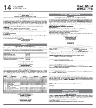 14

Diário Oficial
GUARUJÁ

terça-feira

26 de novembro de 2013

Guarujá, 25 de novembro de 2013.
Luciana Salituri
Diretora de Programas Estratégicos Educacionais

guarujá previdência

Edital de Convocação
O Presidente do Conselho Municipal de Educação, no uso de suas atribuições, conferidas pela Lei
Municipal nº 2546 de 07 de julho de 1997, Decreto Municipal nº 5714, de 28/03/2000, pelo presente Edital, convoca os Membros deste Conselho para Reunião Ordinária a ser realizada no dia 28 de
novembro de 2013 (quinta-feira), na Sala dos Conselhos, localizada a Av. Adriano Dias dos Santos,
nº 611, Jardim Boa Esperança, Guarujá, às quinze horas em 1ª chamada e às quinze horas e trinta
minutos em 2ª chamada, com qualquer número de Conselheiros, com a seguinte Pauta:
Expediente
1- Leitura, discussão e votação da Ata da Reunião Anterior.
2- Regimento Escolar de Educação Infantil – encaminhado em 30/10/2013.
3- Regimento da E.M. 1º de Maio – aplicado aos cursos de Educação Profissional encaminhado em
21/11/2013.
4- Outras correspondências.
Ordem do Dia
1- Discussão dos encaminhamentos dos Regimentos encaminhados pela Srª Priscilla Maria Bonini
Ribeiro – Secretária Municipal de Educação.
2- Outros assuntos de interesse do Conselho.
Guarujá, 22 de novembro de 2013.
José Edmur Boteon
Presidente

finanças
Edital 072/2013 - Secretaria de Finanças Ficam cientificados os contribuintes para comparecimento junto à Diretoria de Fiscalização de
Atividades Econômicas (SEFIN-FISC 2), avenida Santos Dumont 640, térreo, Guarujá/SP, no prazo
de 30 (trinta) dias, para fins de ciência e providências quanto a assuntos de seu interesse.
Razão Social
Eacas Participações Ltda
Orlando de Souza Frederico
Odilon Silvestre
Jardins JN Empreendimentos e Participações
João Batista Abigail de Paula

Processo
24610/10
24137/13
12820/13
31415/12
38804/08

Guarujá, 14 de novembro de 2013.
Armando Luiz Palmieri
Secretário de Finanças
Maristela Castilho
Diretoria de Gestão Tributária
Rosana de Jesus Santos
Coordenadora III - IPTU

Eu, ________________________________________________, nacionalidade, _______________,
estado civil: ________________, profissão: _____________________________, portador da Carteira de Identidade n°: _________________________, emitida por _____________________, inscrito no CPF sob nº _____________________________, domiciliado(a) e residente na __________
__________________________________________, nº__________, bairro: __________________,
CEP: _______________, juridicamente capaz, beneficiário(a) de PENSÃO POR MORTE, tendo em
vista o disposto no parágrafo único do art. 5º da Lei 3.373 de 12/03/1958, DECLARO que:

Ass.: _________________________________
	
( ) OCUPO cargo público permanente no(a): ___________________________________
.
Ass.: _______________________________
2) Quanto ao MATRIMÔNIO: (assinalar e assinar apenas a uma das opções)
	
( ) NÃO contraí matrimônio nos termos dos artigos 1.511 a 1.590 do Código Civil Brasileiro (Lei nº 10.406 de 10 de janeiro de 2002).

Edital nº 071/2013 – SEFIN Ficam notificados os contribuintes abaixo relacionados a comparecerem ao CEACON - Setor de
Gestão de Receitas Territoriais – SEFIN TRIB III (IPTU), à Av. Leomil nº630, no prazo de 15 (quinze)
dias, a partir da data desta publicação,no horário das 10:00 as 16:00 hrs, a fim de tomarem ciência
das medidas adotadas nos processos abaixo citados:
Edital nº 071/2013
CONTRIBUINTE
ASSUNTO
CADASTRO
Angela Maria Silveira Silva
Não atend. cientificação 6.0806.002.000 (isenção para 2014)
Casimiro Sobral Fonseca
Não atend. cientificação 3.0452.020.006 (isenção para 2013)
Irineu Firmino Pereira
Não atend. cientificação 6.0318.027.001 (isenção para 2014)
José Carlos Ferraz
Não atend. cientificação 6.0054.012.000 (isenção para 2014)
José Gomes Monteiro
Não atend. cientificação 6.0246.002.000 (isenção para 2014)
José Nou Santos
Não atend. cientificação 6.0769.013.000 (isenção para 2014)
José Renato Santini
Não atend. cientificação 1.0139.010.012 (isenção para 2014)
Maria Aparecida Antunes Correa
08
Não atend. cientificação 0.0010.006.013 (isenção para 2014)
George
09
Maria Aparecida Buffoni
Não atend. cientificação 2.0269.003.000 (isenção para 2014)
10
Maria Helena de Campos Santos
Não atend. cientificação 6.0574.001.093 (isenção para 2014)
11
Paulo Barbosa
Não atend. cientificação 5.0012.014.002 (isenção para 2013)
12
Rita de Cassia Santa da Silveira
Não atend. cientificação 3.0241.014.005 (isenção para 2014)
13
Walter Corumba
Não atend. cientificação 2.0285.009.001 (isenção para 2014)
Obs.: cientificado via telefone, conforme termo de ciência anexado ao processo.

ANEXO ÚNICO
DECLARAÇÃO

1) Quanto ao CARGO PÚBLICO: (assinalar e assinar apenas a uma das opções)
	
( ) NÃO ocupo cargo público permanente.

Guarujá, 19 de novembro de 2013.
Armando Luis Palmieri
Secretário Municipal de Finanças
Maristela Castilho
Diretora de Gestão Tributária

ORDEM
01
02
03
04
05
06
07

COMUNICADO
RECADASTRAMENTO SEMESTRAL DE INATIVOS E PENSIONISTAS
Comunicamos aos Servidores Inativos e Pensionistas da Prefeitura Municipal de Guarujá, vinculados ao Fundo Especial de Previdência Social – Guarujá Previdência, que efetuaremos, em cumprimento aos dispositivos constitucionais e à legislação vigente, o Recadastramento Semestral desses Segurados no período de 02 a 20 de dezembro de 2013, no horário das 09h00min às 16h00min
na Sede do Guarujá Previdência, situada na Av. Adhemar de Barros, 230 – cj. 03 – Santo Antônio
– Guarujá – SP - Tel. (13) 3387-3940.
Relação de Documentos Necessários (obrigatórios)
Originais e Cópias
a) Documento de identificação com foto (RG ou Carteira Nacional de Habilitação);
b) Comprovante de residência atualizado (conta de água, luz ou telefone);
c) Laudo Médico atestando a incapacidade definitiva (se inválido);
d) Termo de Curatela ou Interdição (se inválido);
e) Declaração de situação matrimonial e de ocupação de cargo público permanente, de acordo
com o modelo disposto no ANEXO ÚNICO.
Guarujá, 25 de novembro de 2013
Edler Antonio da Silva
Diretor de Previdência
GUARUJÁ PREVIDÊNCIA

PROCESSO
28311/13
33813/12
27629/13
27685/13
30012/13
28800/13
32191/13
29335/13
32364/13
30868/13
13849/13
28674/13
30835/13

Ass.: ___________________________
	
( ) CONTRAÍ matrimônio nos termos dos artigos 1.511 a 1.590 do Código Civil Brasileiro
(Lei nº 10.406 de 10 de janeiro de 2002).
Ass.: ____________________________________.
* (Anexar cópia autenticada da Certidão de Casamento ou documento equivalente).
Assim, por ser a mais pura expressão da verdade e para que surta seus efeitos legais, sob as penas
legais, em especial do art. 299 do Código Penal, assino a presente, comprometendo-me, ainda, a
fazer a imediata comunicação ao GUARUJÁ PREVIDÊNCIA sobre quaisquer alterações dos dados
acima mencionados.
Guarujá, ___ de _________________________________de___________.
Pensionista:
Prontuário:

desenvolvimento e
assistência social
Edital de Convocação
O CMDCF- Conselho Municipal da Condição Feminina, vem por meio desta convocar todas as
Conselheiras de Direito, Titulares e Suplentes e ao público em geral para participar da Reunião
Ordinária do dia 29 de Novembro de 2013 as 09 horas, na Casa dos Conselhos, sito na Rua
Montenegro, nº 455, Centro/Guarujá, com a seguinte pauta.
• Leitura da ata Anterior;
• Discursão e Deliberação Sobre o Planejamento das Ações para o ano de 2014;

 