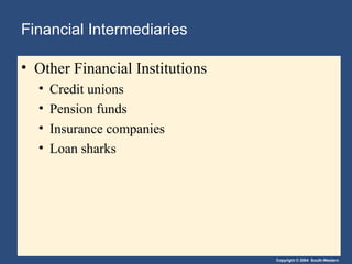 Financial Intermediaries  Other Financial Institutions  Credit unions Pension funds Insurance companies Loan sharks 
