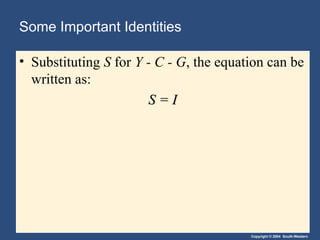 Some Important Identities Substituting  S  for  Y - C - G , the equation can be written as: S = I 