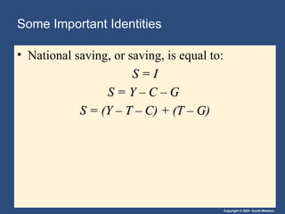 Some Important Identities National saving, or saving, is equal to: S = I S = Y – C – G  S = (Y – T – C) + (T – G) 