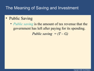 The Meaning of Saving and Investment Public Saving Public saving  is the amount of tax revenue that the government has left after paying for its spending. Public saving  = (T – G) 