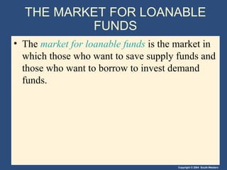 THE MARKET FOR LOANABLE FUNDS The  market for loanable funds  is the market in which those who want to save supply funds and those who want to borrow to invest demand funds. 