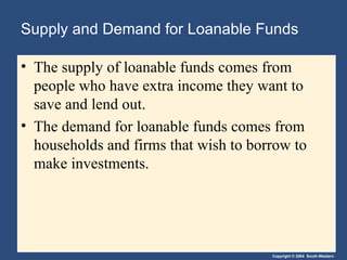 Supply and Demand for Loanable Funds The supply of loanable funds   comes from people who have extra income they want to save and lend out. The demand for loanable funds   comes from households and firms that wish to borrow to make investments. 