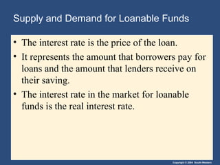 Supply and Demand for Loanable Funds The interest rate is the price of the loan. It represents the amount that borrowers pay for loans and the amount that lenders receive on their saving. The interest rate in the market for loanable funds is the real interest rate. 