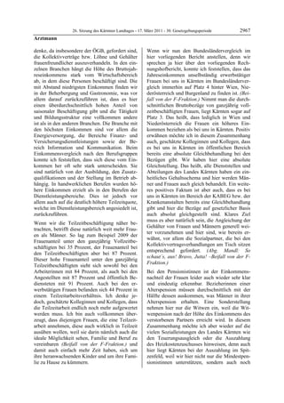 26. Sitzung des Kärntner Landtages - 17. März 2011 - 30. Gesetzgebungsperiode       2967
Arztmann

denke, da insbesondere der ÖGB, gefordert sind,            Wenn wir nun den Bundesländervergleich im
die Kollektivverträge bzw. Löhne und Gehälter              hier vorliegenden Bericht anstellen, denn wir
frauenfreundlicher auszuverhandeln. In den ein-            sprechen ja hier über den vorliegenden Rech-
zelnen Branchen hängt die Höhe des Bruttojah-              nungshofbericht, konnte ich feststellen, dass das
reseinkommens stark vom Wirtschaftsbereich                 Jahreseinkommen unselbständig erwerbstätiger
ab, in dem diese Personen beschäftigt sind. Die            Frauen bei uns in Kärnten im Bundesländerver-
mit Abstand niedrigsten Einkommen finden wir               gleich immerhin auf Platz 4 hinter Wien, Nie-
in der Beherbergung und Gastronomie, was vor               derösterreich und Burgenland zu finden ist. (Bei-
allem darauf zurückzuführen ist, dass es hier              fall von der F-Fraktion.) Nimmt man die durch-
einen überdurchschnittlich hohen Anteil von                schnittlichen Bruttobezüge von ganzjährig voll-
saisonaler Beschäftigung gibt und die Tätigkeit            zeitbeschäftigten Frauen, liegt Kärnten sogar auf
und Bildungsstruktur eine vollkommen andere                Platz 3. Das heißt, dass lediglich in Wien und
ist als in den anderen Branchen. Die Branche mit           Niederösterreich die Frauen ein höheres Ein-
den höchsten Einkommen sind vor allem die                  kommen beziehen als bei uns in Kärnten. Positiv
Energieversorgung, die Bereiche Finanz- und                erwähnen möchte ich in diesem Zusammenhang
Versicherungsdienstleistungen sowie der Be-                auch, geschätzte Kolleginnen und Kollegen, dass
reich Information und Kommunikation. Beim                  es bei uns in Kärnten im öffentlichen Bereich
Einkommensvergleich nach den Berufsgruppen                 bereits eine absolute Gleichbehandlung bei den
konnte ich feststellen, dass sich diese vom Ein-           Bezügen gibt. Wir haben hier eine absolute
kommen her oft sehr stark unterscheiden. Sie               Gleichstellung. Das heißt, alle Dienststellen und
sind natürlich von der Ausbildung, den Zusatz-             Abteilungen des Landes Kärnten haben ein ein-
qualifikationen und der Stellung im Betrieb ab-            heitliches Gehaltsschema und hier werden Män-
hängig. In handwerklichen Berufen wurden hö-               ner und Frauen auch gleich behandelt. Ein weite-
here Einkommen erzielt als in den Berufen der              res positives Faktum ist aber auch, dass es bei
Dienstleistungsbereiche. Dies ist jedoch vor               uns in Kärnten im Bereich der KABEG bzw. der
allem auch auf die deutlich höhere Teilzeitquote,          Krankenanstalten bereits eine Gleichbehandlung
welche im Dienstleistungsbereich angesiedelt ist,          gibt und hier die Bezüge auf gesetzlicher Basis
zurückzuführen.                                            auch absolut gleichgestellt sind. Klares Ziel
                                                           muss es aber natürlich sein, die Angleichung der
Wenn wir die Teilzeitbeschäftigung näher be-
                                                           Gehälter von Frauen und Männern generell wei-
trachten, betrifft diese natürlich weit mehr Frau-
                                                           ter vorzunehmen und hier sind, wie bereits er-
en als Männer. So lag zum Beispiel 2009 der
                                                           wähnt, vor allem die Sozialpartner, die bei den
Frauenanteil unter den ganzjährig Vollzeitbe-
                                                           Kollektivvertragsverhandlungen am Tisch sitzen
schäftigten bei 35 Prozent, der Frauenanteil bei
                                                           entsprechend gefordert. (Abg. Mandl: So
den Teilzeitbeschäftigten aber bei 87 Prozent.
                                                           schaut´s, aus! Bravo, Jutta! –Beifall von der F-
Dieser hohe Frauenanteil unter den ganzjährig
                                                           Fraktion.)
Teilzeitbeschäftigten sieht sich sowohl bei den
Arbeiterinnen mit 84 Prozent, als auch bei den             Bei den Pensionistinnen ist der Einkommens-
Angestellten mit 87 Prozent und öffentlich Be-             nachteil der Frauen leider auch wieder sehr klar
diensteten mit 91 Prozent. Auch bei den er-                und eindeutig erkennbar. Bezieherinnen einer
werbstätigen Frauen befanden sich 44 Prozent in            Alterspension müssen durchschnittlich mit der
einem Teilzeitarbeitsverhältnis. Ich denke je-             Hälfte dessen auskommen, was Männer in ihrer
doch, geschätzte Kolleginnen und Kollegen, dass            Alterspension erhalten. Eine Sonderstellung
die Teilzeitarbeit endlich noch mehr aufgewertet           nehmen hier nur die Witwen ein, weil die Wit-
werden muss. Ich bin auch vollkommen über-                 wenpension nach der Höhe des Einkommens des
zeugt, dass diejenigen Frauen, die eine Teilzeit-          verstorbenen Partners erreicht wird. In diesem
arbeit annehmen, diese auch wirklich in Teilzeit           Zusammenhang möchte ich aber wieder auf die
ausüben wollen, weil sie darin nämlich auch die            vielen Sozialleistungen des Landes Kärnten wie
ideale Möglichkeit sehen, Familie und Beruf zu             den Teuerungsausgleich oder die Auszahlung
vereinbaren (Beifall von der F-Fraktion.) und              des Heizkostenzuschusses hinweisen, denn auch
damit auch einfach mehr Zeit haben, sich um                hier liegt Kärnten bei der Auszahlung im Spit-
ihre heranwachsenden Kinder und um ihre Fami-              zenfeld, weil wir hier nicht nur die Mindestpen-
lie zu Hause zu kümmern.                                   sionistinnen unterstützen, sondern auch noch
 