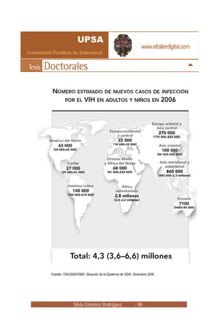 Fuente: ONUSIDA/OMS: Situación de la Epidemia de SIDA. Diciembre 2006.




              Silvia Giménez Rodríguez                  - 98 -
 
