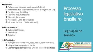 Processo
legislativo
brasileiro
Legislação de
Trânsito
Iniciativa:
Parlamentar (senador ou deputado federal)
Poder Executivo (Medidas Provisórias e Projetos de Lei)
Presidente da República
Supremo Tribunal Federal
Tribunais Superiores
Procurador-Geral da República
Iniciativa Popular (1% dos eleitores)
Procedimentos:
Audiências Públicas
Seminários
Debates
Dificuldades:
Planejamento – diretrizes, foco, metas, conhecimento;
Integração x compartimentação
Coordenação (competência União x autonomia Estados
 