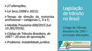 Legislação
de trânsito
no Brasil
27 alterações;
Lei Seca (2008 e 2012);
Tempo de direção do motorista
profissional – categorias C, D e E;
Medida Provisória 699/2015 (Lei
13.281/2016);
Código de Trânsito Brasileiro, de
1997 – 20 anos de aprovação.
Problema: instabilidade jurídica
Código de Trânsito
Brasileiro de 1997 –
principais alterações
 