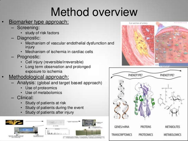 Read book coronary endothelial dysfunction is associated 