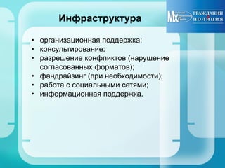 Инфраструктура
• организационная поддержка;
• консультирование;
• разрешение конфликтов (нарушение
согласованных форматов);
• фандрайзинг (при необходимости);
• работа с социальными сетями;
• информационная поддержка.
 