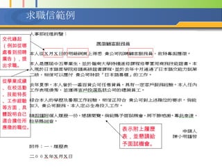 求職信範例 交代緣起（例如從哪處看到招聘廣告），提出求職。   從學業成績、在校活動、技能特長、工作經驗等方面，具體說明自己 適合擔任所應徵的職位。   表示附上履歷表，並懇請給予面試機會。   