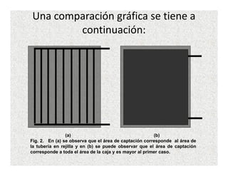 Una comparación gráfica se tiene a
        continuación:




                (a)                                     (b)
Fig. 2. En (a) se observa que el área de captación corresponde al área de
la tubería en rejilla y en (b) se puede observar que el área de captación
corresponde a toda el área de la caja y es mayor al primer caso.
 