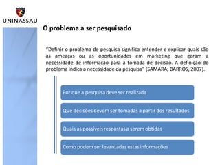 O problema a ser pesquisado
“Definir o problema de pesquisa significa entender e explicar quais são
as ameaças ou as oportunidades em marketing que geram a
necessidade de informação para a tomada de decisão. A definição do
problema indica a necessidade da pesquisa” (SAMARA; BARROS, 2007).
 