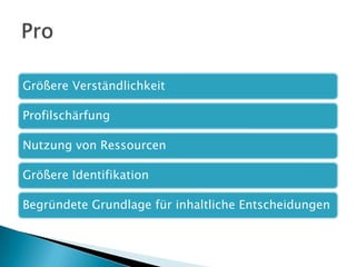 Größere Verständlichkeit
Profilschärfung

Nutzung von Ressourcen
Größere Identifikation
Begründete Grundlage für inhaltliche Entscheidungen

 