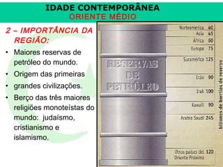 IDADE CONTEMPORÂNEA
ORIENTE MÉDIO

2 – IMPORTÂNCIA DA
REGIÃO:
• Maiores reservas de
petróleo do mundo.
• Origem das primeiras
• grandes civilizações.
• Berço das três maiores
religiões monoteístas do
mundo: judaísmo,
cristianismo e
islamismo.

Prof. José Augusto Fiori

 