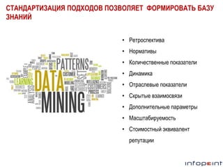 СТАНДАРТИЗАЦИЯ ПОДХОДОВ ПОЗВОЛЯЕТ ФОРМИРОВАТЬ БАЗУ
ЗНАНИЙ
• Ретроспектива
• Нормативы
• Количественные показатели
• Динамика
• Отраслевые показатели
• Скрытые взаимосвязи
• Дополнительные параметры
• Масштабируемость

• Стоимостный эквивалент
репутации

 