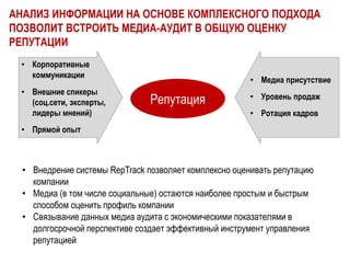 АНАЛИЗ ИНФОРМАЦИИ НА ОСНОВЕ КОМПЛЕКСНОГО ПОДХОДА
ПОЗВОЛИТ ВСТРОИТЬ МЕДИА-АУДИТ В ОБЩУЮ ОЦЕНКУ
РЕПУТАЦИИ
• Корпоративные
коммуникации
• Внешние спикеры
(соц.сети, эксперты,
лидеры мнений)

• Медиа присутствие

Репутация

• Уровень продаж
• Ротация кадров

• Прямой опыт

• Внедрение системы RepTrack позволяет комплексно оценивать репутацию
компании
• Медиа (в том числе социальные) остаются наиболее простым и быстрым
способом оценить профиль компании
• Связывание данных медиа аудита с экономическими показателями в
долгосрочной перспективе создает эффективный инструмент управления
репутацией

 
