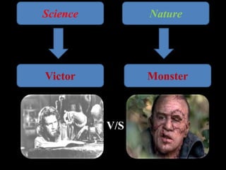Science Nature
MonsterVictor
V/S
 