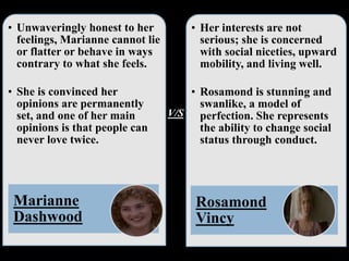 • Unwaveringly honest to her
feelings, Marianne cannot lie
or flatter or behave in ways
contrary to what she feels.
• She is convinced her
opinions are permanently
set, and one of her main
opinions is that people can
never love twice.
Marianne
Dashwood
• Her interests are not
serious; she is concerned
with social niceties, upward
mobility, and living well.
• Rosamond is stunning and
swanlike, a model of
perfection. She represents
the ability to change social
status through conduct.
Rosamond
Vincy
V/S
 