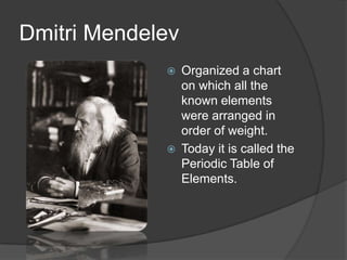 Dmitri Mendelev
 Organized a chart
on which all the
known elements
were arranged in
order of weight.
 Today it is called the
Periodic Table of
Elements.
 