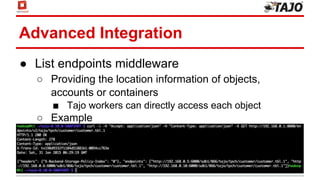 Advanced Integration
● List endpoints middleware
○ Providing the location information of objects,
accounts or containers
■ Tajo workers can directly access each object
○ Example
 