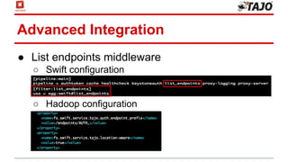 Advanced Integration
● List endpoints middleware
○ Swift configuration
○
○
○ Hadoop configuration
 