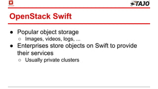 OpenStack Swift
● Popular object storage
○ Images, videos, logs, ...
● Enterprises store objects on Swift to provide
their services
○ Usually private clusters
 