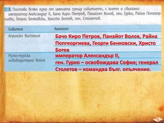 Бачо Киро Петров, Панайот Волов, Райна
Попгеоргиева, Георги Бенковски, Христо
Ботев
император Александър II,
ген. Гурко – освобождава София; генерал
Столетов – командва бълг. опълчение.
 