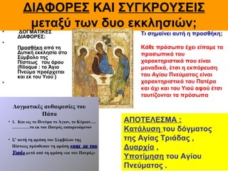 ΔΙΑΦΟΡΕΣ ΚΑΙ ΣΥΓΚΡΟΥΣΕΙΣ
μεταξύ των δυο εκκλησιών;• ΔΟΓΜΑΤΙΚΕΣ
ΔΙΑΦΟΡΕΣ:
•
Προσθήκη από τη
Δυτική εκκλησία στο
Σύμβολο της
Πίστεως του όρου
(filioque : το Άγιο
Πνεύμα προέρχεται
και εκ του Υιού )
•
Τι σημαίνει αυτή η προσθήκη;
Κάθε πρόσωπο έχει είπαμε τα
προσωπικά του
χαρακτηριστικά που είναι
μοναδικά, έτσι η εκπόρευση
του Αγίου Πνεύματος είναι
χαρακτηριστικό του Πατέρα
και όχι και του Υιού αφού έτσι
ταυτίζονται τα πρόσωπα
ΑΠΟΤΕΛΕΣΜΑ :
Κατάλυση του δόγματος
της Αγίας Τριάδας ,
Δυαρχία ,
Υποτίμηση του Αγίου
Πνεύματος .
 