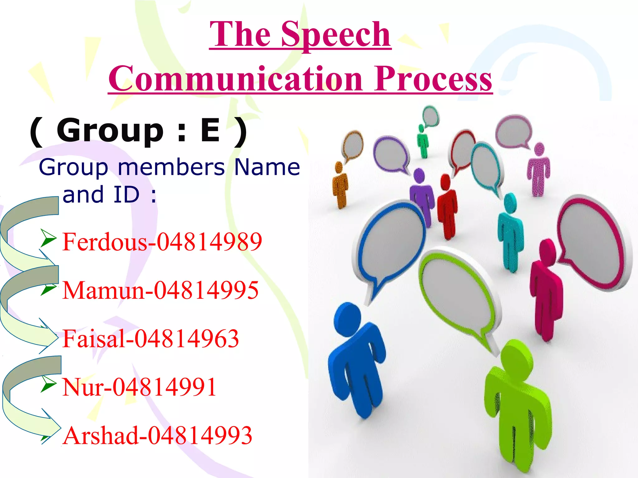 The Speech
Communication Process
( Group : E )
Group members Name
and ID :
Ferdous-04814989
Mamun-04814995
Faisal-04814963
Nur-04814991
Arshad-04814993