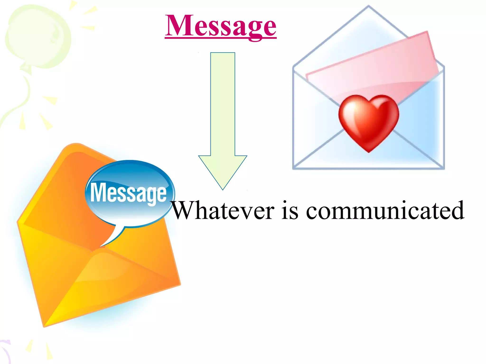 Message
Whatever is communicated