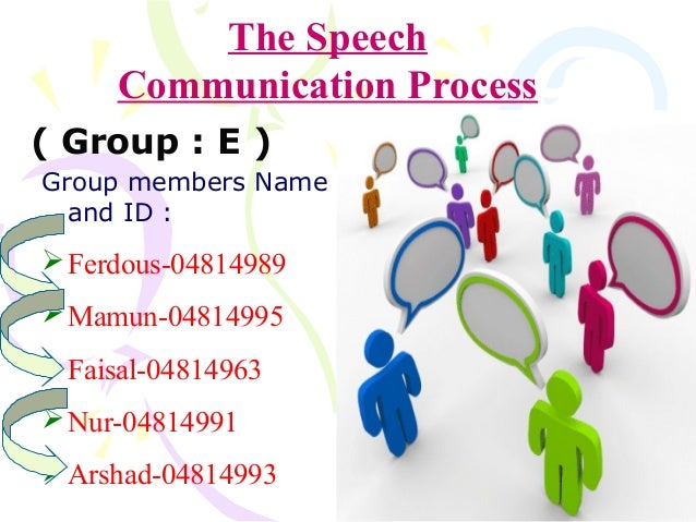 the speech communication process speech communication process