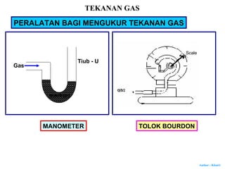 Author : Khairi
Scale
TEKANAN GAS
PERALATAN BAGI MENGUKUR TEKANAN GAS
MANOMETER TOLOK BOURDON
merkuri
Gas
Tiub - U
 