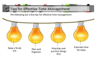26.tips for effective time management  By Allah Dad Khan