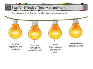 26.tips for effective time management  By Allah Dad Khan