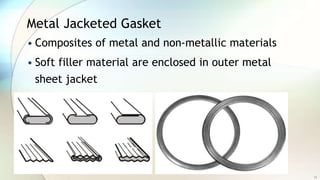Metal Jacketed Gasket
• Composites of metal and non-metallic materials
• Soft filler material are enclosed in outer metal
sheet jacket
11
 