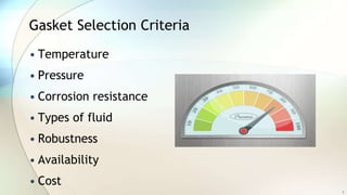 Gasket Selection Criteria
• Temperature
• Pressure
• Corrosion resistance
• Types of fluid
• Robustness
• Availability
• Cost
3
 
