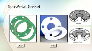 Non-Metal Gasket
CNAF PTFE
5
 