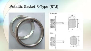 Metallic Gasket R-Type (RTJ)
7
 