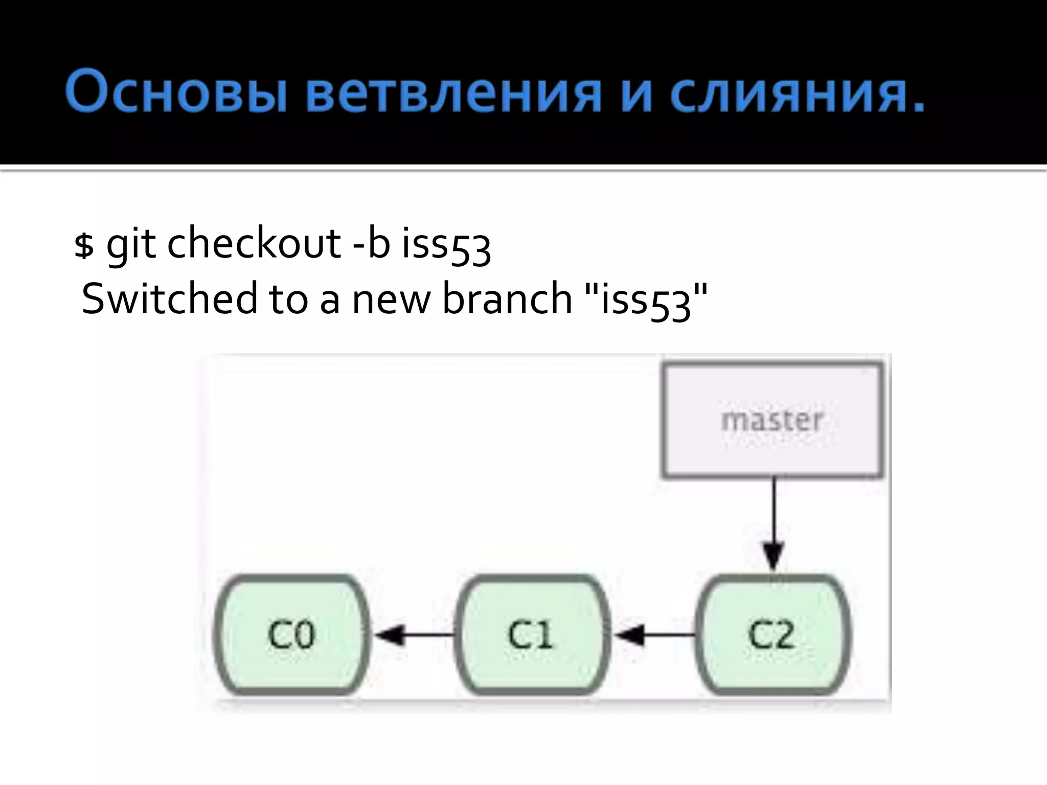 $ git checkout -b iss53
Switched to a new branch "iss53"
 