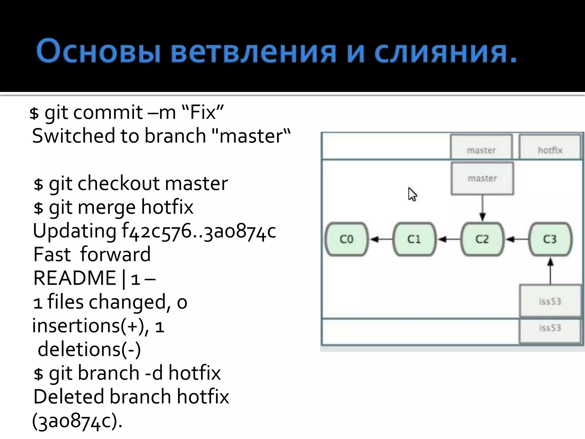 $ git commit –m “Fix”
Switched to branch "master“
$ git checkout master
$ git merge hotfix
Updating f42c576..3a0874c
Fast forward
README | 1 –
1 files changed, 0
insertions(+), 1
deletions(-)
$ git branch -d hotfix
Deleted branch hotfix
(3a0874c).
 