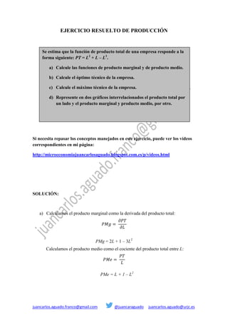 juancarlos.aguado.franco@gmail.com @juancaraguado juancarlos.aguado@urjc.es
EJERCICIO RESUELTO DE PRODUCCIÓN
Si necesita repasar los conceptos manejados en este ejercicio, puede ver los vídeos
correspondientes en mi página:
http://microeconomiajuancarlosaguado.blogspot.com.es/p/videos.html
SOLUCIÓN:
a) Calculamos el producto marginal como la derivada del producto total:
PMg = 2L + 1 – 3L2
Calculamos el producto medio como el cociente del producto total entre L:
PMe = L + 1 – L2
Se estima que la función de producto total de una empresa responde a la
forma siguiente: PT = L2
+ L – L3
.
a) Calcule las funciones de producto marginal y de producto medio.
b) Calcule el óptimo técnico de la empresa.
c) Calcule el máximo técnico de la empresa.
d) Represente en dos gráficos interrelacionados el producto total por
un lado y el producto marginal y producto medio, por otro.
 