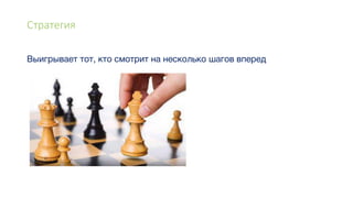 Стратегия
 