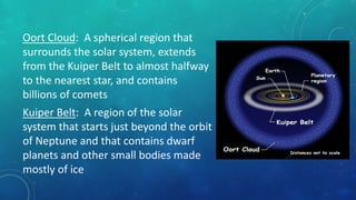 Oort Cloud: A spherical region that
surrounds the solar system, extends
from the Kuiper Belt to almost halfway
to the nearest star, and contains
billions of comets
Kuiper Belt: A region of the solar
system that starts just beyond the orbit
of Neptune and that contains dwarf
planets and other small bodies made
mostly of ice
 