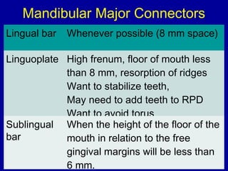 Rpd Add 26. designing of rpd | PPT