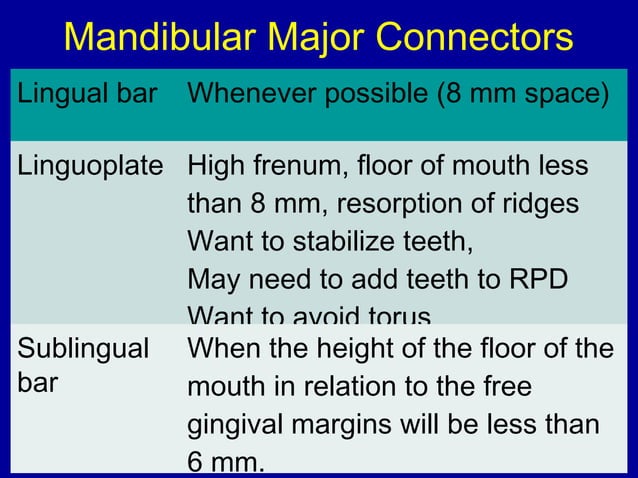 26. designing of rpd | PPT | Dental Health | Diseases and Conditions